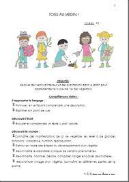 Pour ma classe de petite section / moyenne section, j'ai donc décidé de me concentrer sur le petit déjeuner, qui est un repas trop souvent négligé. Projet Tous Au Jardin 1 2 3 Dans Ma Classe A Moi