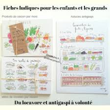 Les Produits De Saison De Mars En 2020 Produits De Saison Blog Bio Calendrier Fruits Et Legumes