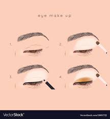 makeup tutorial step by step pdf
