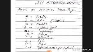 See full list on hhs.gov Live Attenuated Vaccines Mnemonics Youtube