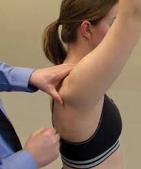 What to wear after shoulder surgery. Slap Tears Orthoinfo Aaos