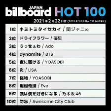 Billboard #hot100 no.1 x 7. Japan Billboard Hot100 Top 10 2021 Feb 22 Jpop