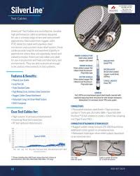 Bellarine Times Feb 8 by Surf Coast News Australia Pty Ltd