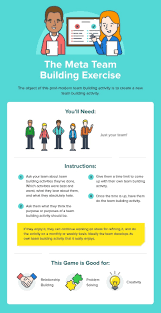 Before we go on to talk about activities suitable for remote teams, it is important to highlight that there are many. Team Building Activities