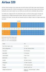 Jetblue Plane Seating Chart Best Picture Of Chart Anyimage Org