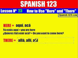 Class 23 Adverbs Here And There In Spanish How To Speak Spanish Spanish Lessons Teaching Spanish