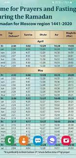 Kalender islami bergantung pada pergerakan bulan. ì– On Twitter Dan Baru Sadar Hari Ini Puasa Udah Masuk 18 Jam Kemaren Pas Awal Ramadhan Masih 17