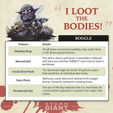 Storm Giant Games On Instagram I Loot The Bodies A Boggle Is Born Out Of Feelings Of Lon Dnd Dragons Dungeon Master S Guide Dungeons And Dragons Homebrew