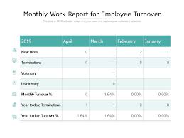Countifs function can be used to analyze numeric values, text. Monthly Work Report For Employee Turnover Presentation Powerpoint Diagrams Ppt Sample Presentations Ppt Infographics