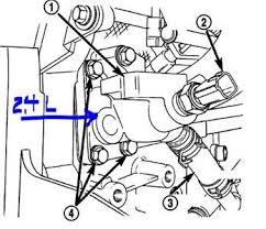 So you think you need to replace the thermostat housing on your pentastar 3.6l v6 engine (jeep jk model years 2012+). Solved Where Is Thermostat Located Fixya