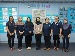 Rincian tugas dan tanggung jawab setiap posisi jabatan dalam struktur organisasi perusahaan. Laman Web Jabatan Perbendaharaan Negeri Sarawak