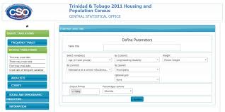 Many (but not all) of the heritage centres behind the site have transcripts of the 1901 census for their area. 2011 Census Database Now Accessible Online Central Statistical Office