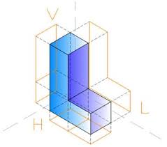 Seeing All Sides Orthographic Drawing Activity Teachengineering Everyone around on table pass out the worksheet and show them how i gridded it out for them but have more practice examples available to those who finished the worksheet early. seeing all sides orthographic drawing