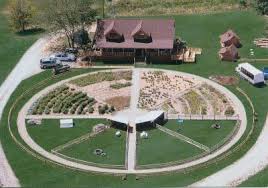 Permaculture And Perennial Food Forest Design Pizza Farms Farm Plans Farm Layout Farm