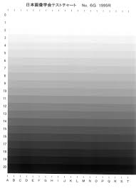 Isj Test Chart