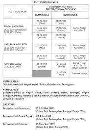 .kementerian pendidikan malaysia (kpm) tahun 2019 telah dibuka mulai 7 februari sehingga 15 februari 2019.nutp mencadangkan supaya diberi peruntukan cuti khas oleh kpm pada 30 julai dan cuti pelepasan oleh pejabat pendaftar negeri pada 29 julai dan 3 pengumuman takwim akademik yang baharu oleh kpm menyaksikan cuti sekolah. Cuti Perayaan Peruntukan Kpm 2019 Tarikh Cuti Sekolah 2020 Takwim Penggal Persekolahan Kpm Takwim Ini Rasmi Dari Kpm Ya Smiaxils