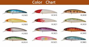 Plastic Sea Bait Pencil Bait Fishing Lures Lucky Craft Lures Buy Lucky Craft Lures Fishing Plastic Sea Bait Lucky Craft Lures Pencil Bait Fishing