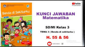 Maybe you would like to learn more about one of these? Kunci Jawaban Tema 3 Kelas 4