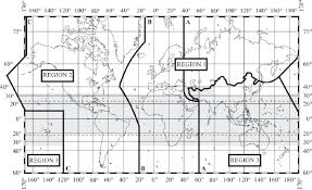 5 science service allocations handbook of frequency