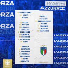 Huidige tabel van de competitie voetbal. Selectie Italie Ek 2021 Opstelling Schema Stand Italie Euro 2020