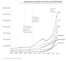 one child policy for dummies a brief history facts