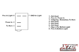 5 pin momentary switch wiring diagram smartproxy info switch. On Off Spst Momentary Carling Rocker Switch With Amber Bottom Led Xtc Power Products