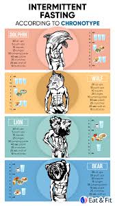 This Personalized Meal Work Out Plan Will Transform The Body In Weeks In 2020 Body Workout Plan Fitness Workout For Women Workout Program Gym