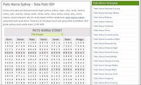 Paito Sd Archives Buyzyban247 Us Com