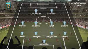 .ant.rep.yugoslavia de macedonia antártida antigua y barbuda antillas neerlandesas arabia saudita argelia argentina armenia aruba australia. Ira Argentina A Rusia Con La Peor Seleccion De Los Ultimos Mundiales Marca Com