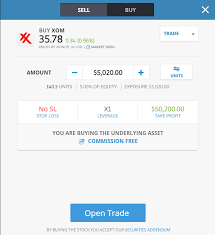 Xom is in a better shape to whether this storm given the diversified operations. How To Buy Exxon Mobil Xom Stock On Etoro Coincodex