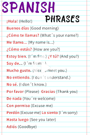 Pin On Bilingual Education Spanish Language Learning Learning Spanish Vocabulary Learn Spanish Online