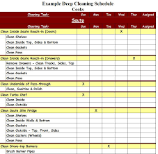 This template is ideal for cleaning supervisors working in commercial or official buildings. Food Cost Control Analyzing The Food Inventory Sheet Kitchen Cleaning Schedule Kitchen Cleaning Checklist Cleaning Checklist Template