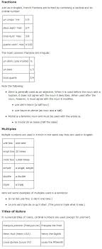 Le ‹ h › initial, non étymologique, a été ajouté en moyen français par les clercs du moyen âge pour éviter la lecture vit. Reviewing Numbers