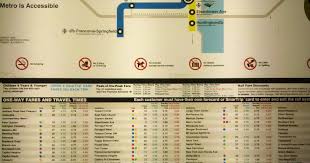 Unsuck Dc Metro New Fare Charts Misleading