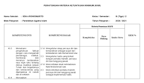 We did not find results for: Download Perangkat Pembelajaran Pai Sd K13 Revisi 2021