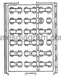 My cigarette lighter doesn't work in my car and i would like to check the fuse to see if that is the reason for it not working. Fuse Box Diagram Chevrolet Lumina 1990 1994