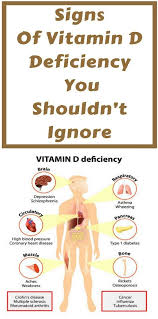 8 Signs That You May Have Deficiency In Vitamin D And How To Get More Vitamin D Is Very Important Nutrient That T Vitamin D Deficiency Vitamins Heart Pressure
