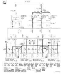 You can also choose from. 2007 Chrysler Sebring Wiring Diagrams Wiring Diagram All Child Forecast Child Forecast Huevoprint It