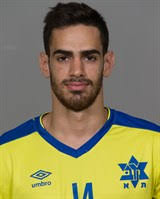 Dan Tepper's Instagram, Twitter & Facebook