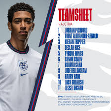 However, their game against czech republic will determine who they play next czech republic vs england live: England On Twitter Your Threelions For Tonight S Game Against Austria