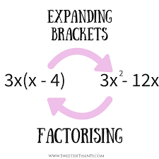 Expanding Brackets Gcse Number Maths Learn Howto Getana Success Alevel Inspiration Prettymaths Brainsa Elementary Math Education Math Maths Algebra