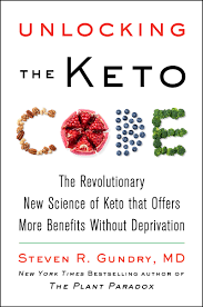 Rome was announced at pdxcon 2018 on the 19th of may. Unlocking The Keto Code The Revolutionary New Science Of Keto That Offers More Benefits Without Deprivation The Plant Paradox 7 Gundry Md Dr Steven R 9780063118386 Amazon Com Books
