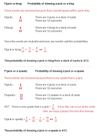 For example, if you take two cards from a deck of playing cards, the. Probability Lessons On Compound Probability