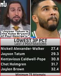 Tatum better not compare himself to Kobe Bryant anymore