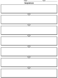 sequence graphic organizer flow chart 7 full page king virtue