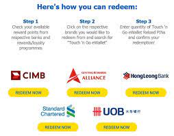 Reward programs typically include gift cards as a flexible redemption option. Cimb Credit Card Point Redemption Cimb Enrich Platinum Cimb Enrich Platinum Mastercard Cimb Click Here And Log In To Find Out Total Reward Points Accumulated On Your Credit Card And