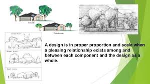 Principle Of Landscape Design Landscape Design Landscape Elements Of Design