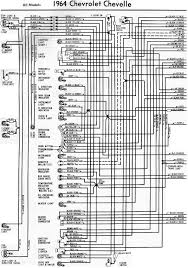 1983 chevy s 10 blazer wire wire color wire location 12v constant red ignition harness starter yellow or purple ignition harness. Diagram 65 Chevelle Ignition Switch Wiring Diagram Full Version Hd Quality Wiring Diagram Cloudiagram Associazionedamo It