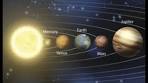 Zonnestelsel - YouTube