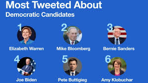 Urls up for ransom for the 2024 presidential campaign. Adweek 2020 A Comprehensive Look At Political Branding